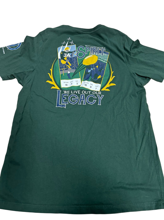 Men’s 2x Shirt